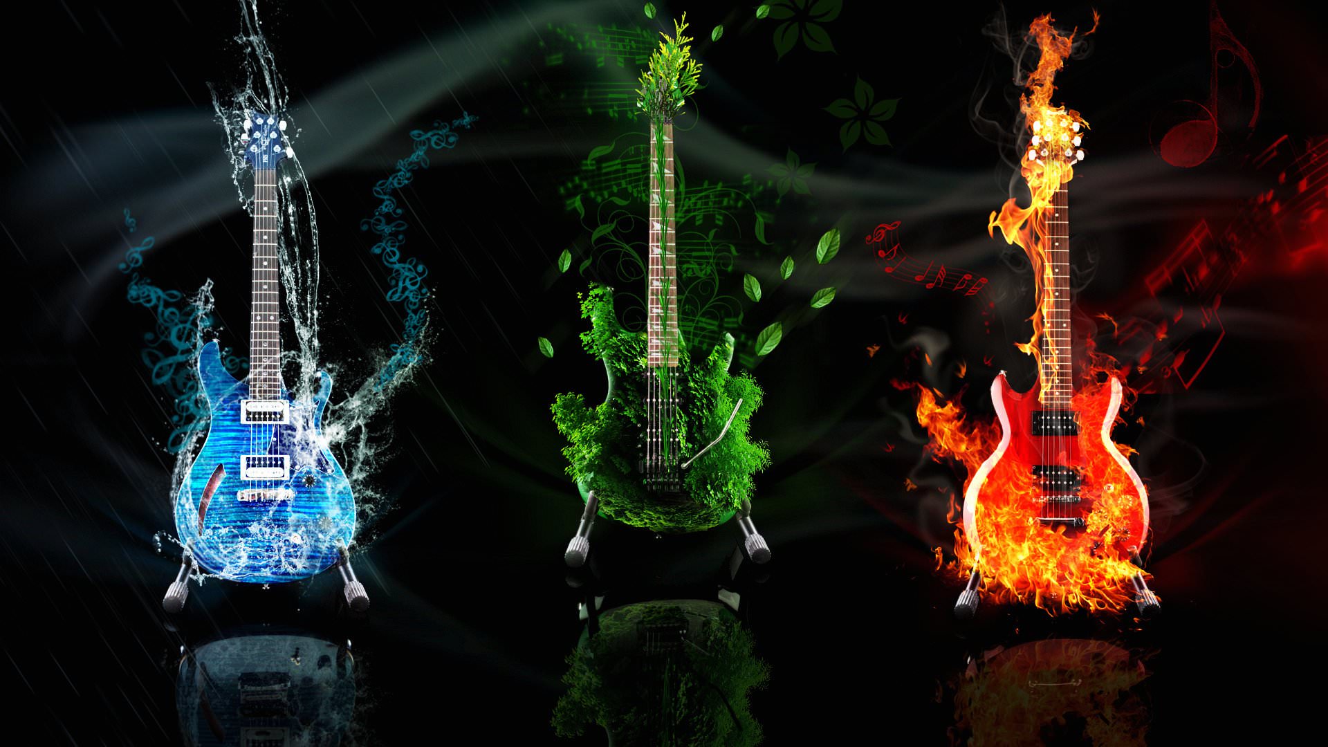 What Type Of Music Causes You To Feel?
