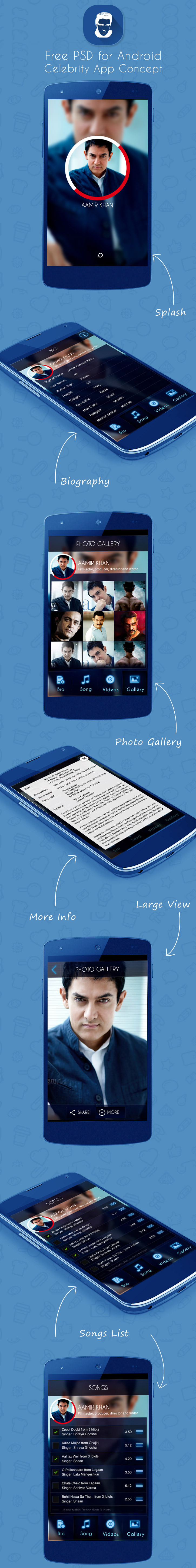 Android Celebrity Mobile App Concept UI PSD