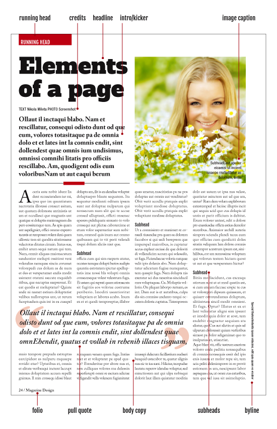 magazine-design-page-elements