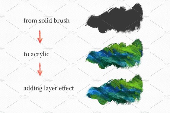 Acrylic Brushes for Photoshop