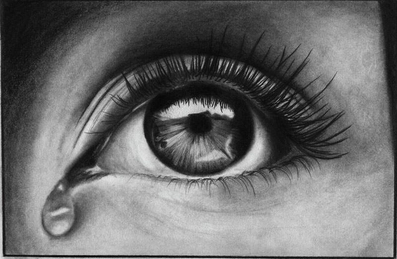Best Eye Pencil Drawing