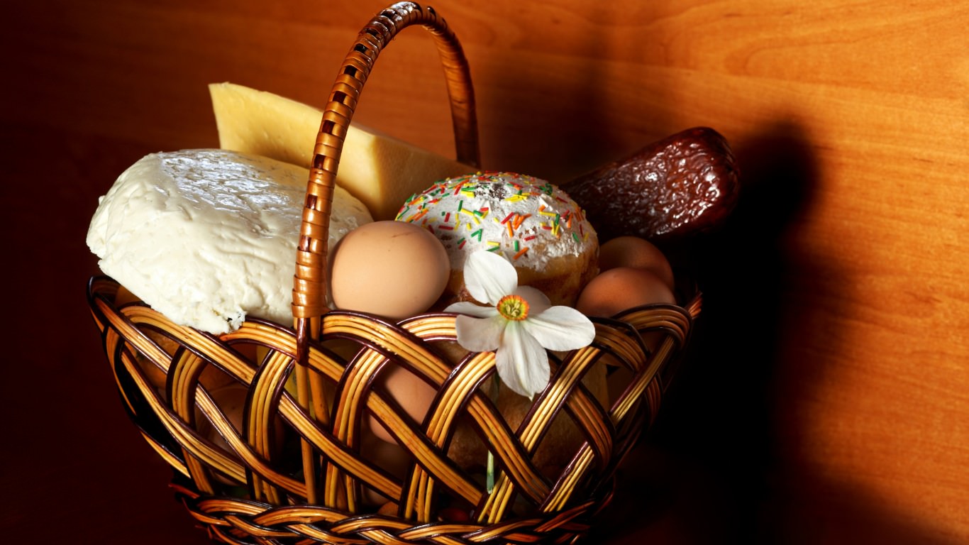 Easter Basket With Goodies Wallpaper