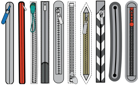 Download Free Zip fastener with Zipper puller