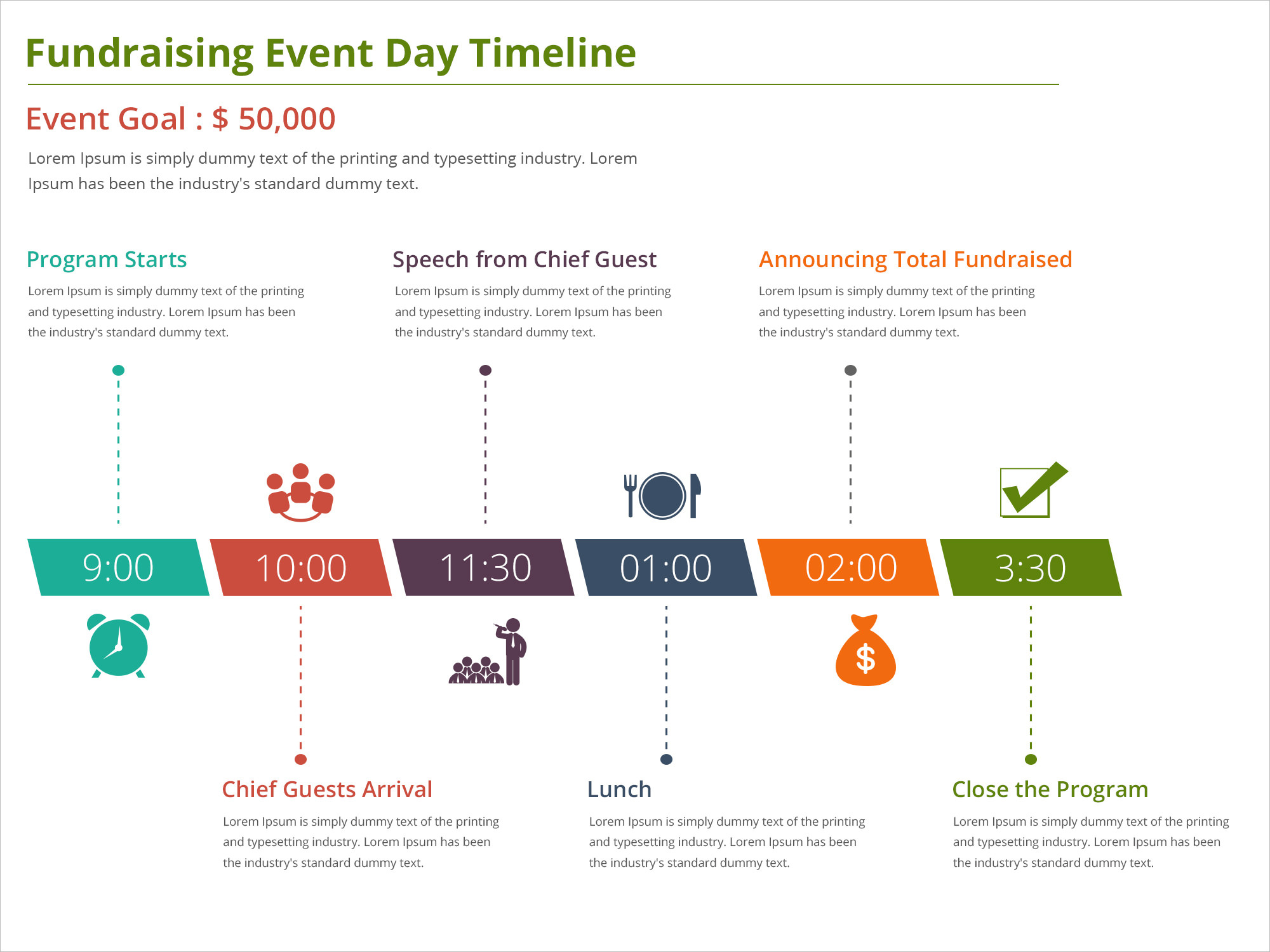 Event Timeline Template