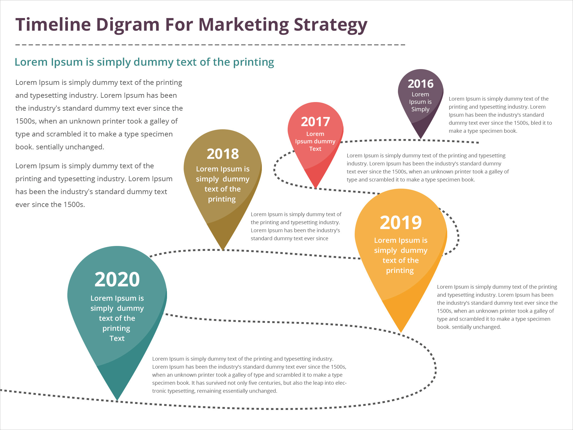 Marketing Timeline Template