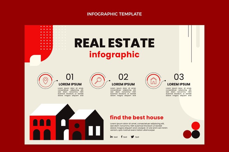 Real Estate Infographic Images 