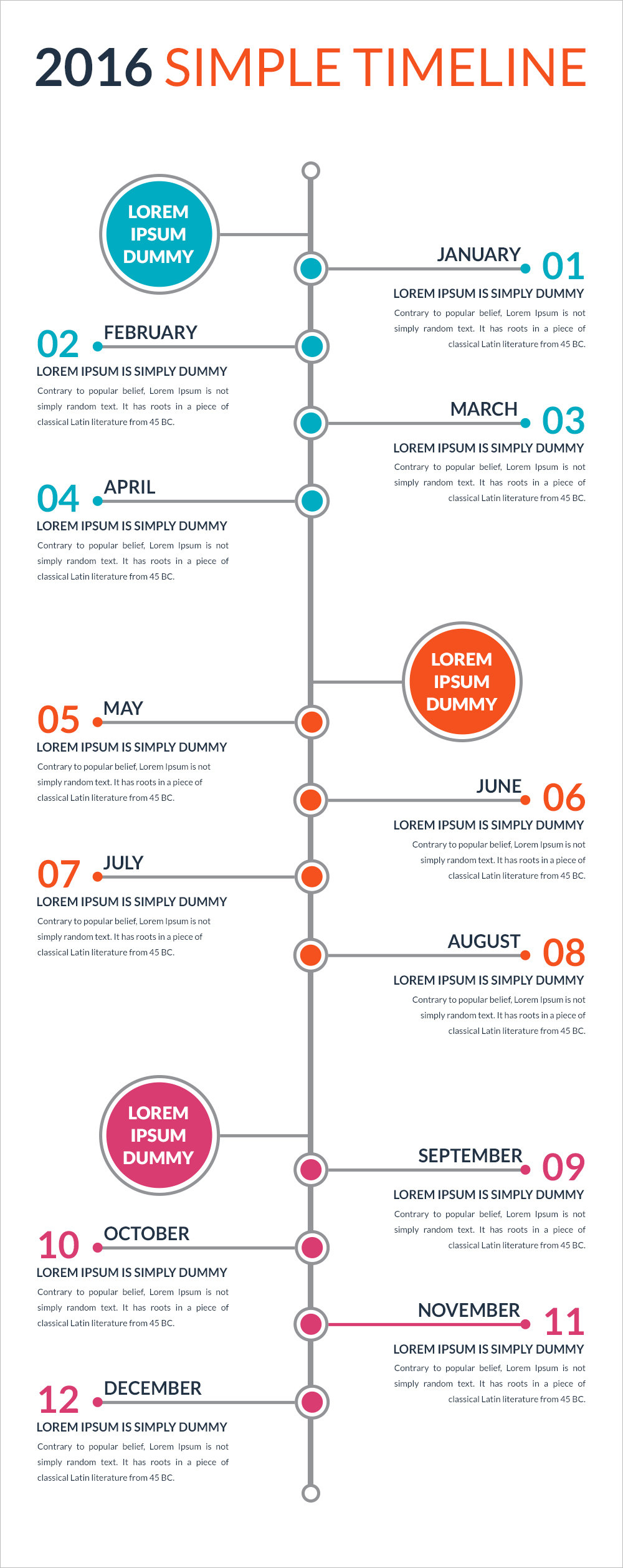 FREE 4 Timeline Template Designs In PSD