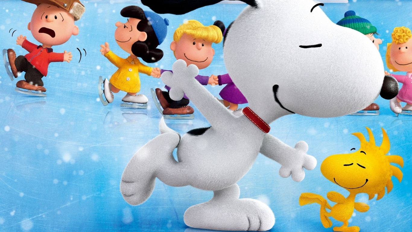 Snoopy Winter Wallpapers Free download  PixelsTalkNet