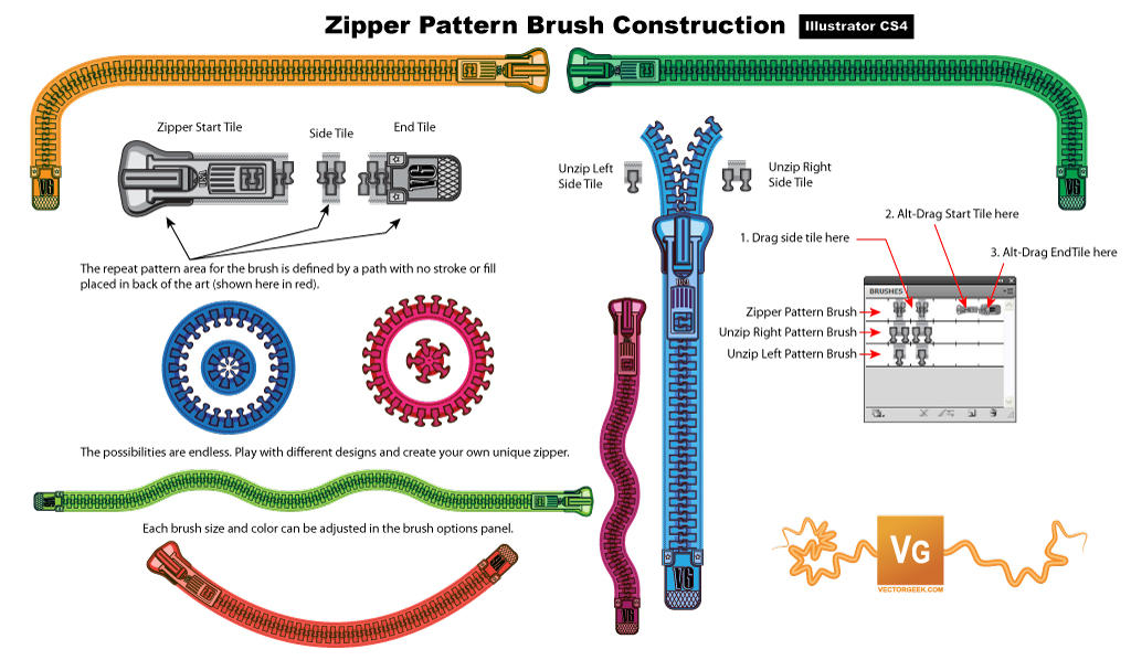 Zipper Pattern Brush Free Download