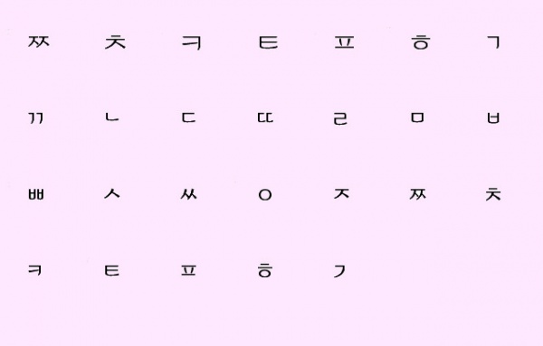 KoreanSans Font