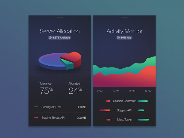 Server iOS Screens Mockups