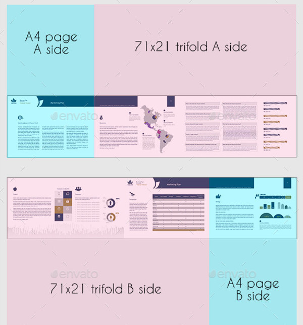 Business Plan for Startups Template