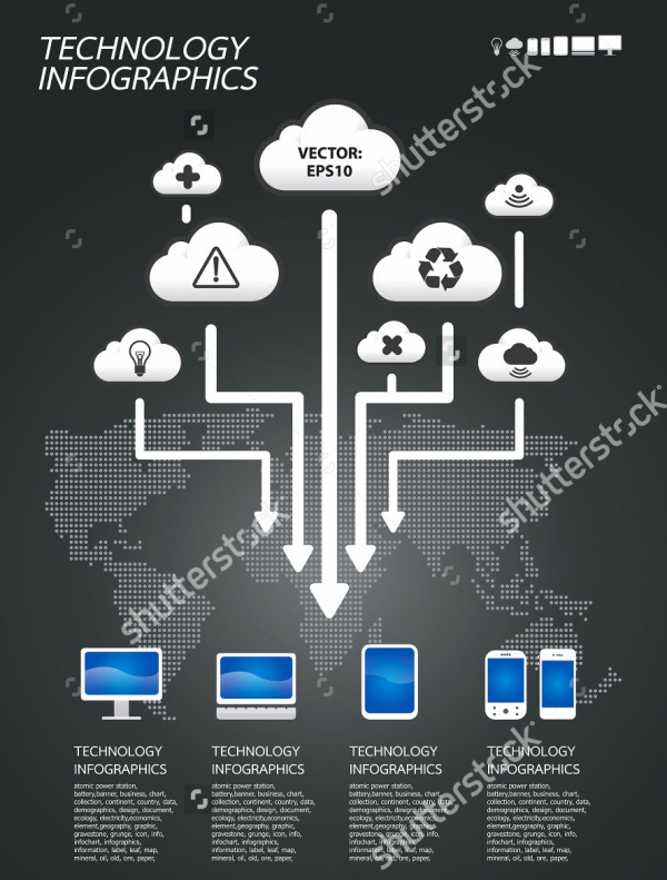 Technology Devices Infographic Vector