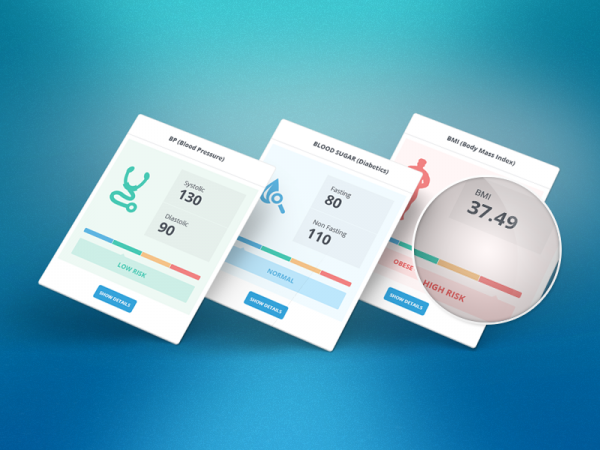 Health Report Cards Design