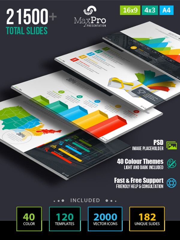 MaxPro Business Plan PowerPoint Presentation