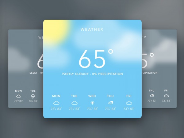 Weather Module Surf Report Card