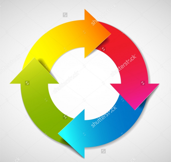 Circular Arrow Illustration