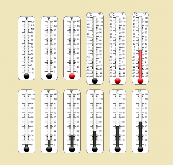 Clip Art of Thermometers
