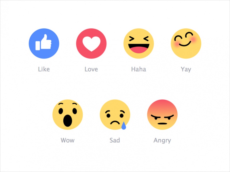 Free Facebook Emojis