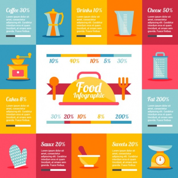 Free Food Infographic Template