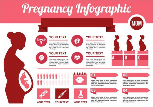 Free Medical Infographic Template