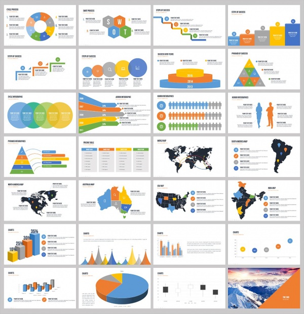 Annual Report Keynote Presentations