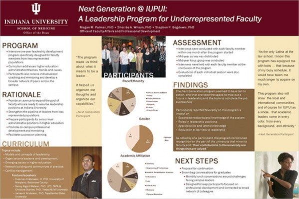 Free Poster Presentation