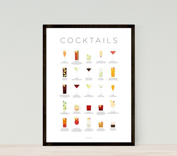 Vintage Cocktail Poster