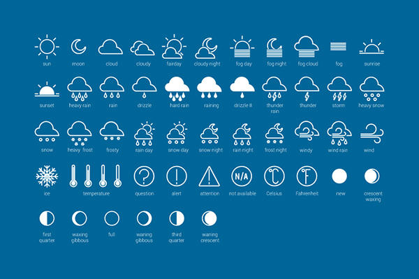 iPhone Weather Icons