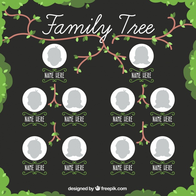 Family Veins, Family Tree