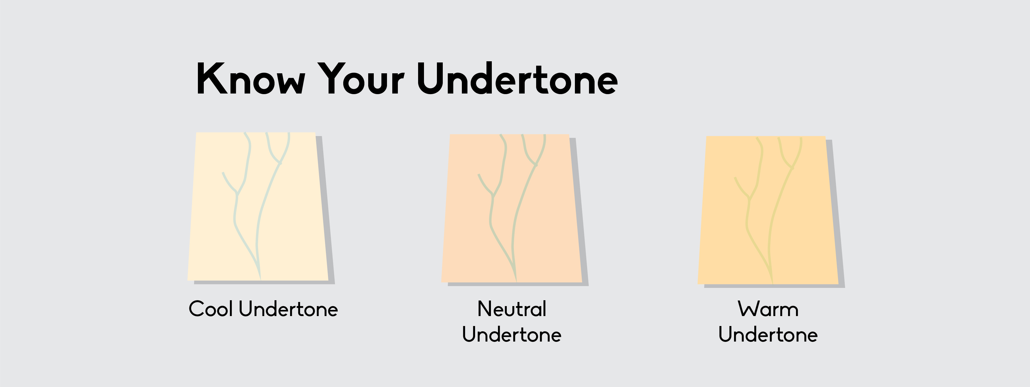 Understanding Color Undertones