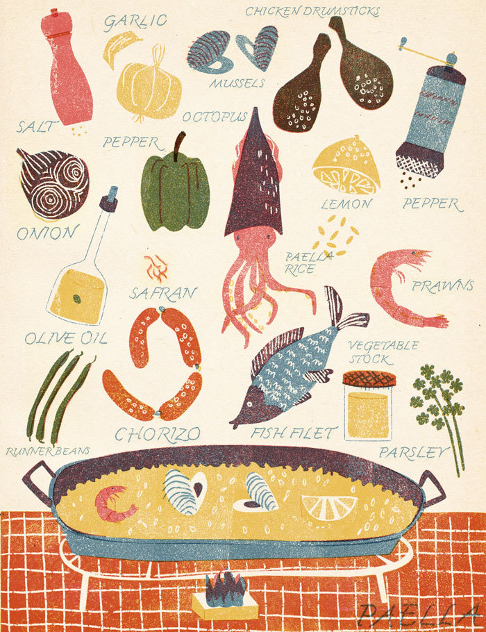 Paella and its Ingredients